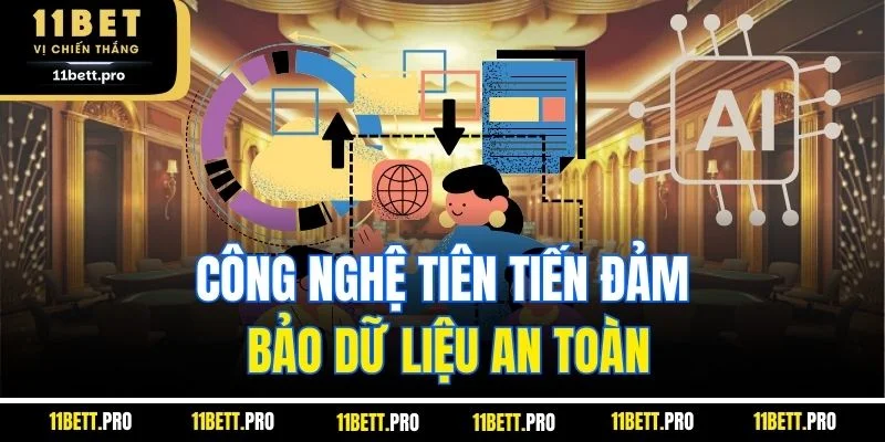 Công nghệ tiên tiến đảm bảo dữ liệu an toàn
