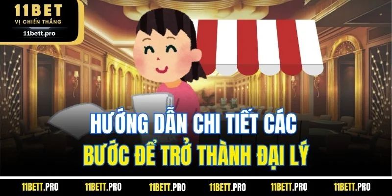 Hướng dẫn chi tiết các bước để trở thành đại lý