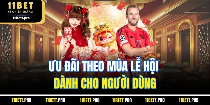 Tin tức về sự kiện khuyến mãi